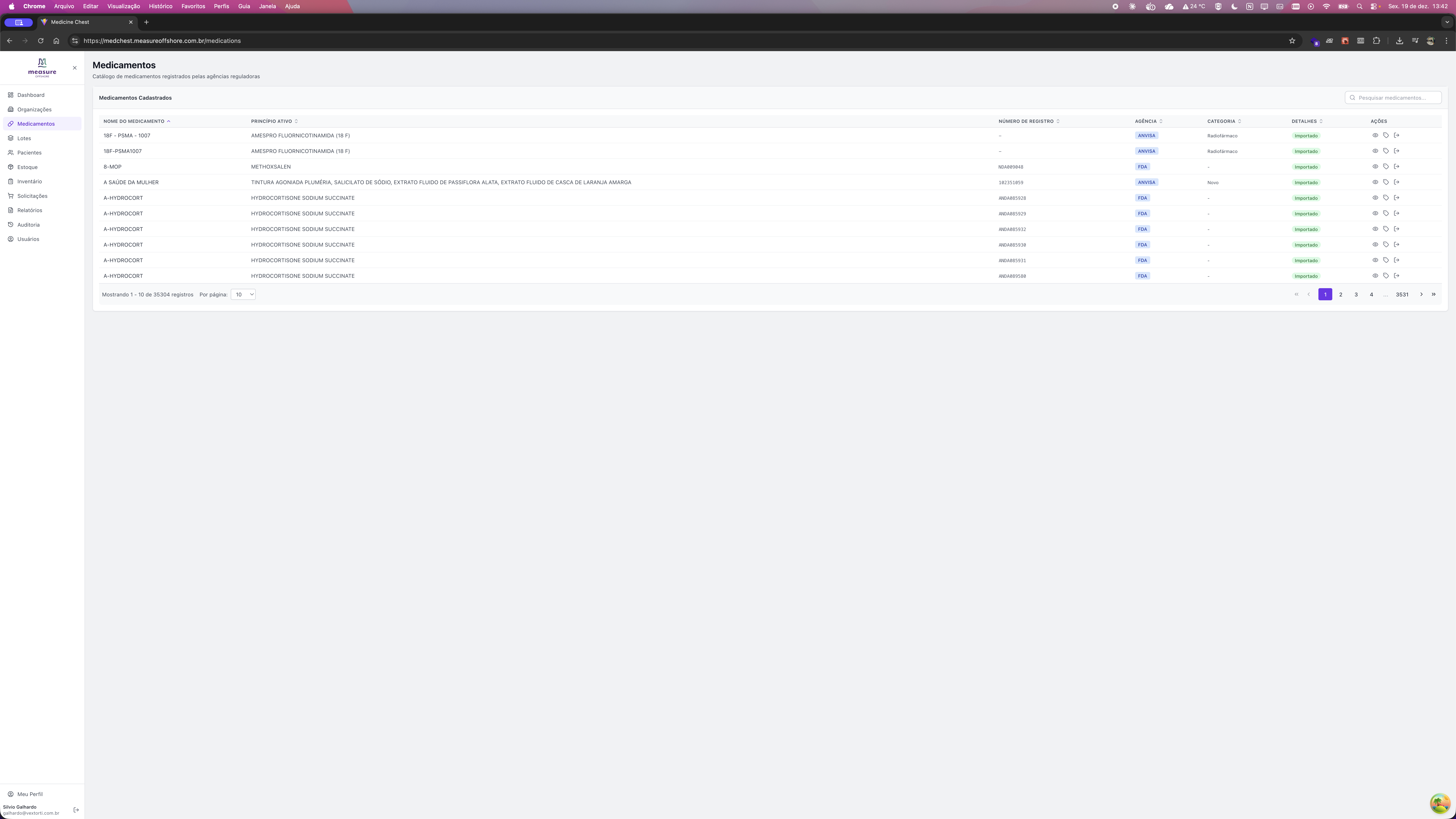 Listagem de Medicamentos